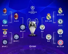 美高梅官方网站-欧冠今晚再迎强敌，多特蒙德迎来里程碑，主帅态度：媒体盛赞，高层口径保持一致