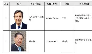 美高梅官网正网-上海早晨第001段120921